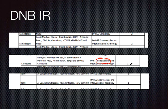 REF Susbcription